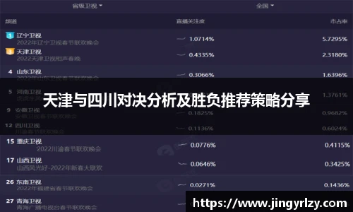 天津与四川对决分析及胜负推荐策略分享
